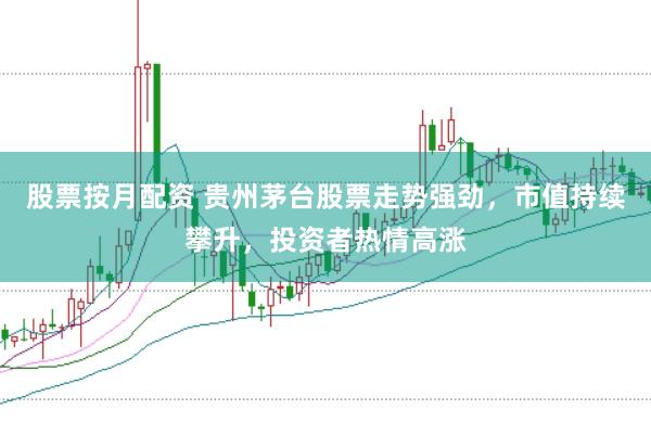 股票按月配资 贵州茅台股票走势强劲，市值持续攀升，投资者热情高涨
