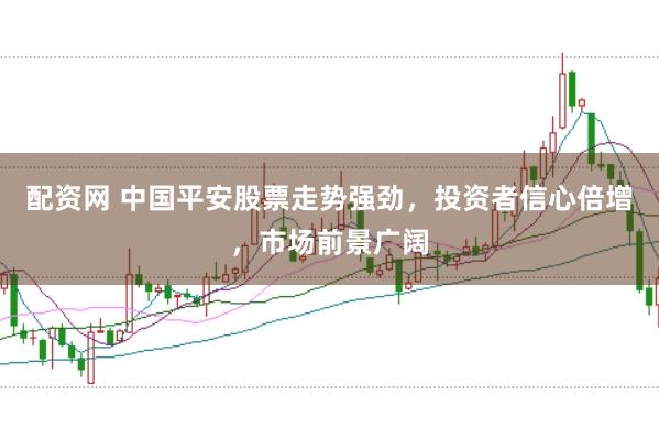 配资网 中国平安股票走势强劲，投资者信心倍增，市场前景广阔