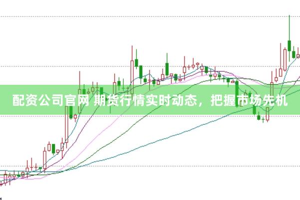 配资公司官网 期货行情实时动态，把握市场先机