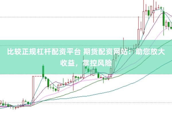 比较正规杠杆配资平台 期货配资网站：助您放大收益，掌控风险