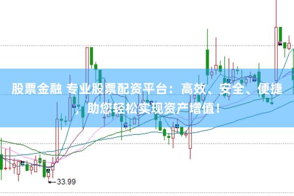 股票金融 专业股票配资平台：高效、安全、便捷，助您轻松实现资产增值！