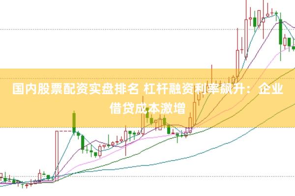 国内股票配资实盘排名 杠杆融资利率飙升：企业借贷成本激增