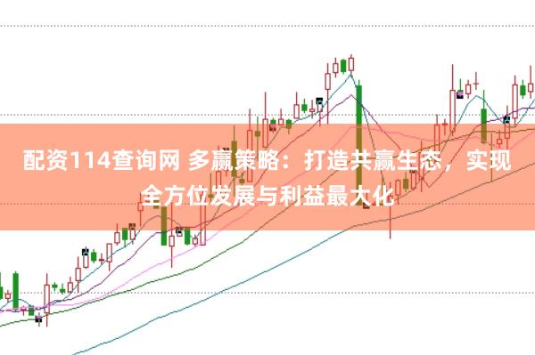 配资114查询网 多赢策略：打造共赢生态，实现全方位发展与利益最大化