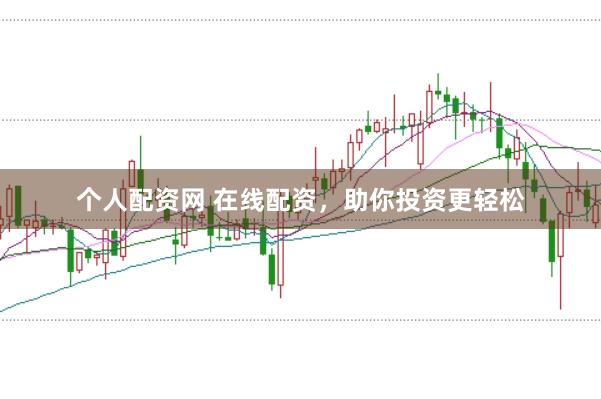 个人配资网 在线配资，助你投资更轻松