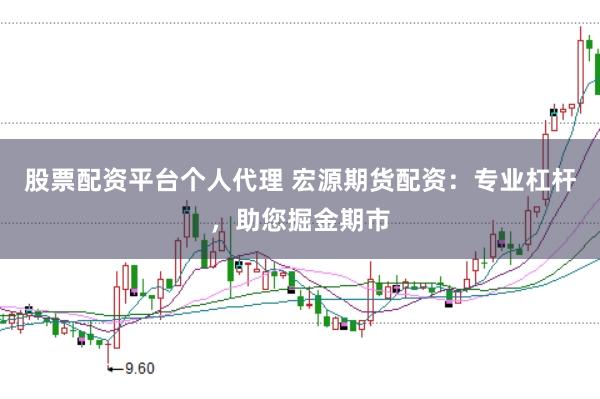 股票配资平台个人代理 宏源期货配资：专业杠杆，助您掘金期市