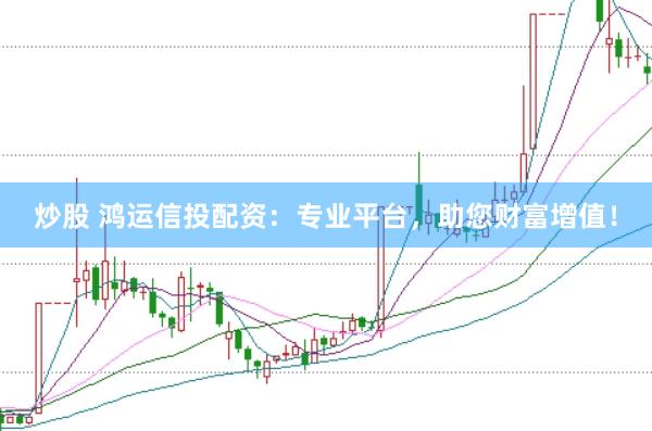 炒股 鸿运信投配资：专业平台，助您财富增值！