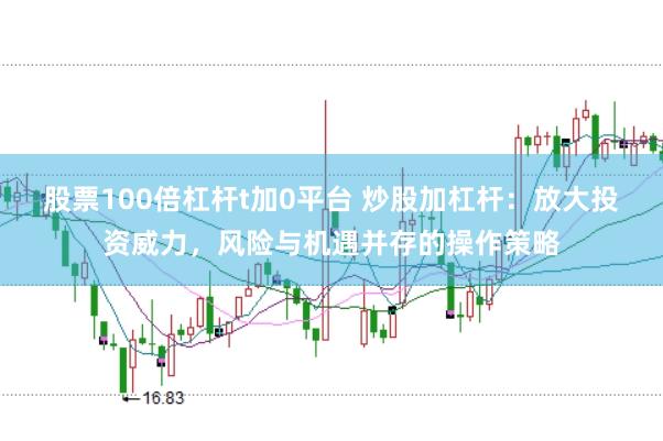 股票100倍杠杆t加0平台 炒股加杠杆：放大投资威力，风险与机遇并存的操作策略