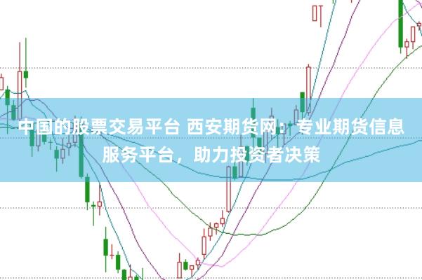 中国的股票交易平台 西安期货网：专业期货信息服务平台，助力投资者决策