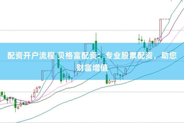 配资开户流程 贝格富配资：专业股票配资，助您财富增值