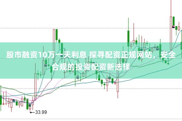 股市融资10万一天利息 探寻配资正规网站，安全合规的投资配资新选择