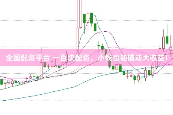 全国配资平台 一百块配资，小钱也能撬动大收益！
