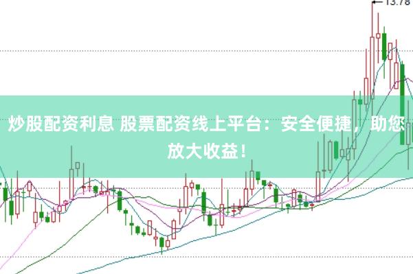 炒股配资利息 股票配资线上平台：安全便捷，助您放大收益！