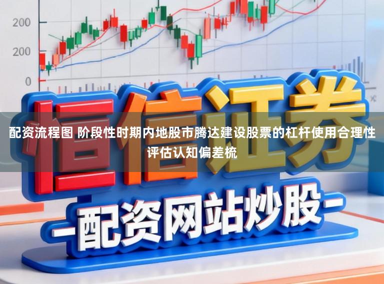 配资流程图 阶段性时期内地股市腾达建设股票的杠杆使用合理性评估认知偏差梳